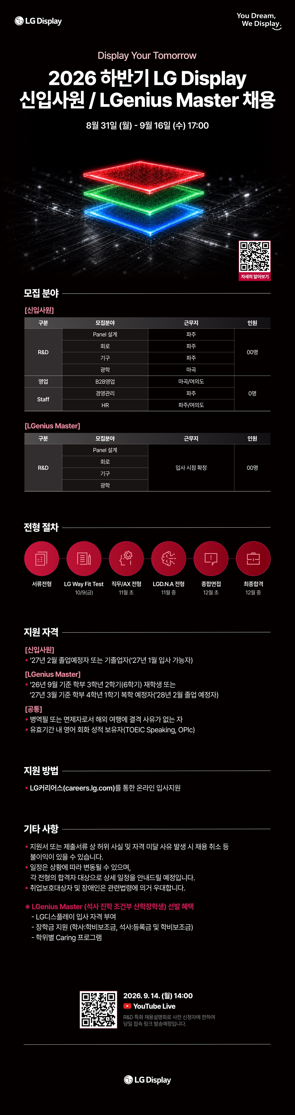 Contents image